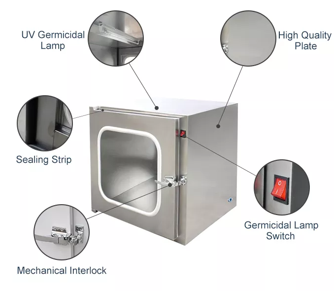 Para caja de paso de bajo ruido para sala limpia con puerta electrónica