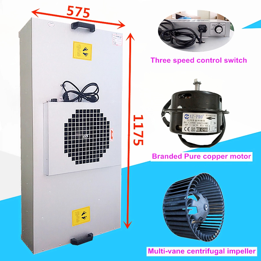 Unidades de filtro HEPA con el ventilador 
