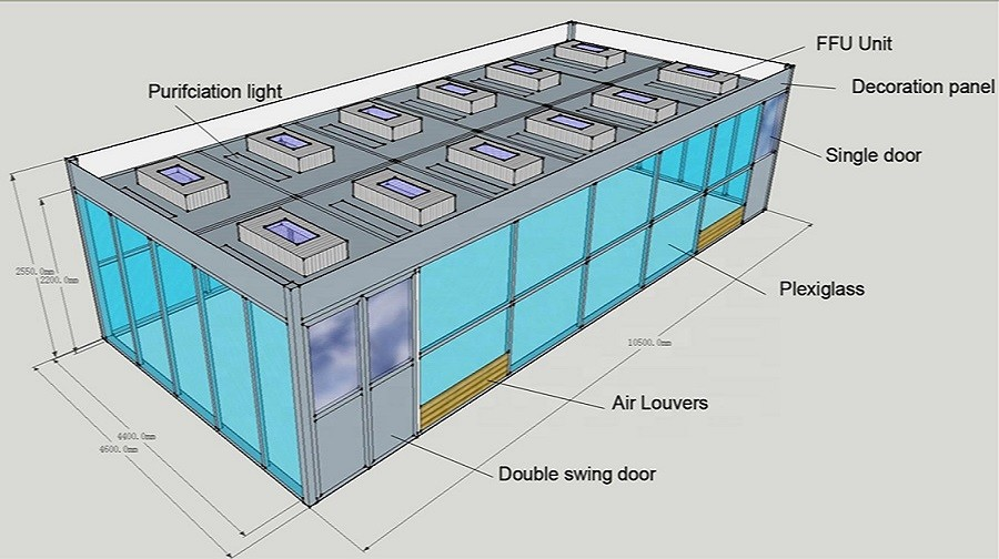 limpia modular 