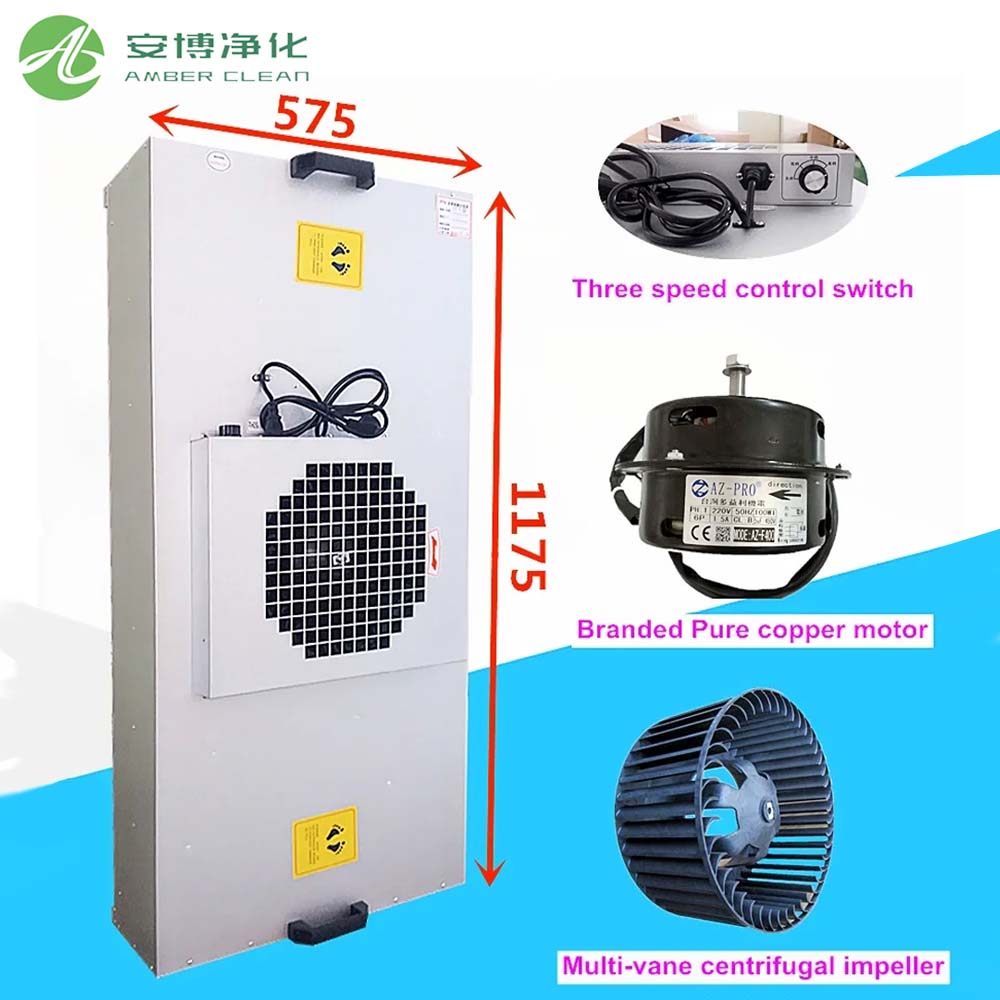 Unidad de filtro del ventilador para la habitación limpia 