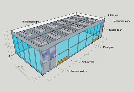 Diseño de sala limpia