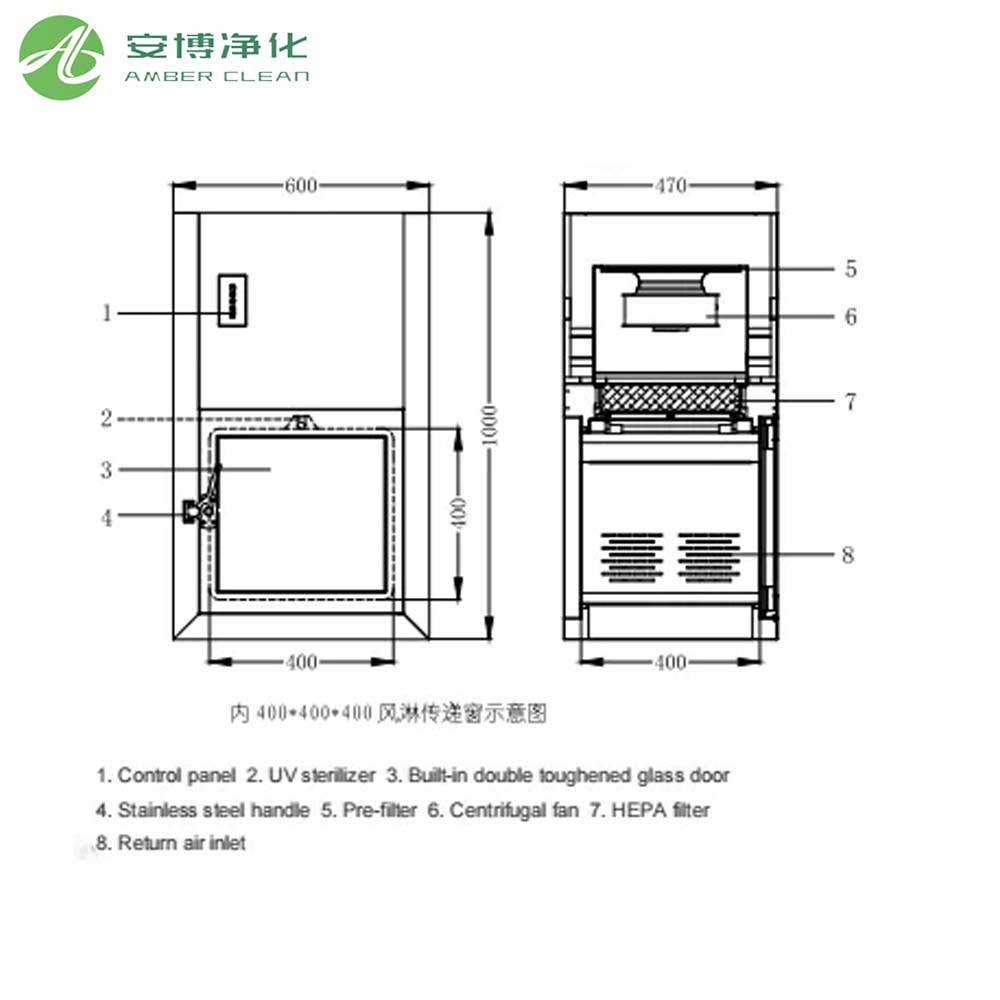 Caja de paso activo